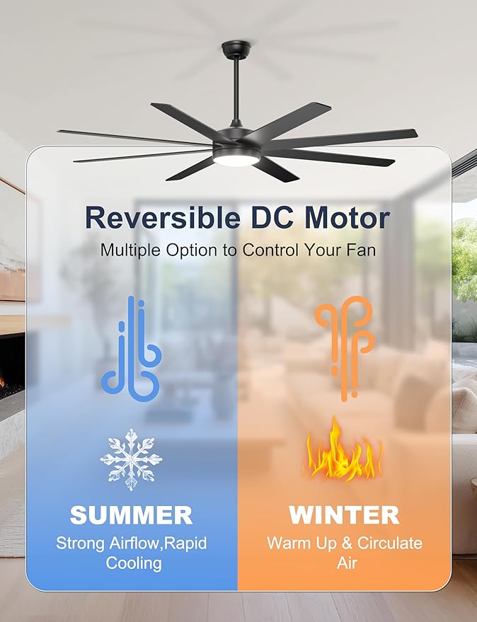 72'' Large Ceiling Fans with Lights, Modern Black Ceiling Fan Remote/APP Control, Dimmable, Quiet DC Motor Big Ceiling Fan for Indoor/Covered Outdoor