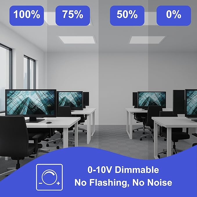 2×2 LED Flat Panel Light 4-Pack – Dimmable, Selectable CCT (3000-6500K), 0-10V & TRIAC Compatible, UL/ETL, 4400 LM, Drop Ceiling Recessed Panels for Office & Classroom