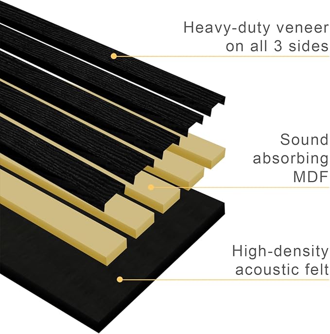 2-Pack 94” x 12.6” Acoustic Wood Wall Panels – 3D Slat Soundproofing for Walls & Ceilings – Elegant Decorative Panels for Modern Interior Design (Jet Black)