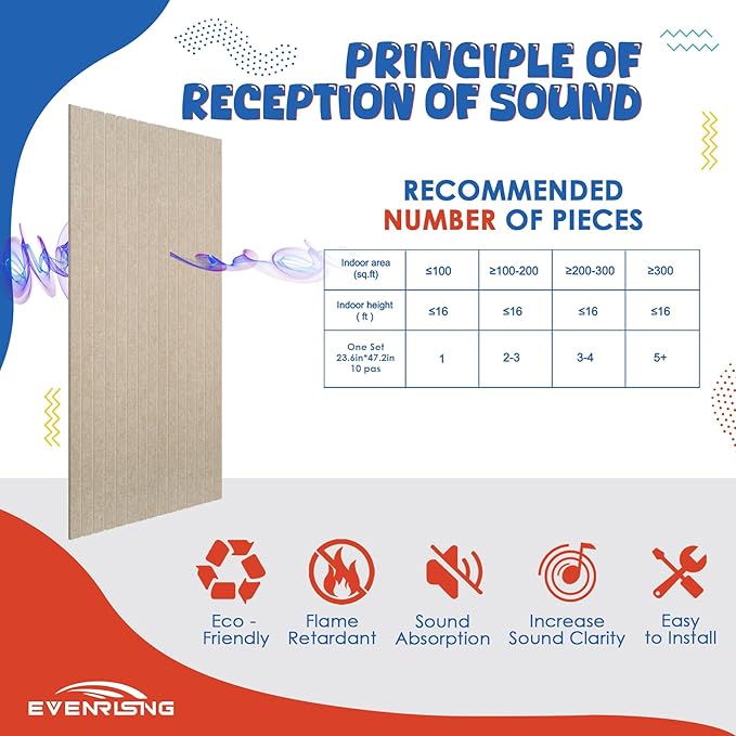 10 Pack Large Acoustic Panels,47.2" X 23.6" Acoustical Wall Panel,Self-Adhesive Sound Proof Panel for Office, Decorative Soundproof Wall Panels for Home Studio (Camel)