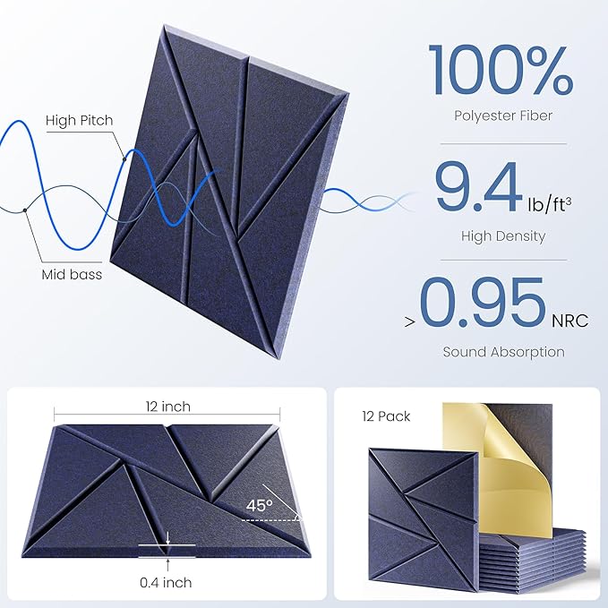 12 pack Acoustic Panels With Self-Adhesive, 12"X 12"X 0.4"Sound Proof Foam Panels, Sound Panels High Density, Soundproof Wall Panels for Home Studio Office-Dark Blue