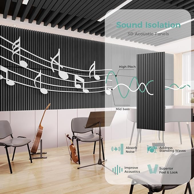 2-Pack 47.2" x 23.6" Decorative Acoustic Panels, Soundproof Slat Wall Panels for with Felt Backing, Sound Absorbing Art Wall Paneling for Office and TV Background, Charcoal Black