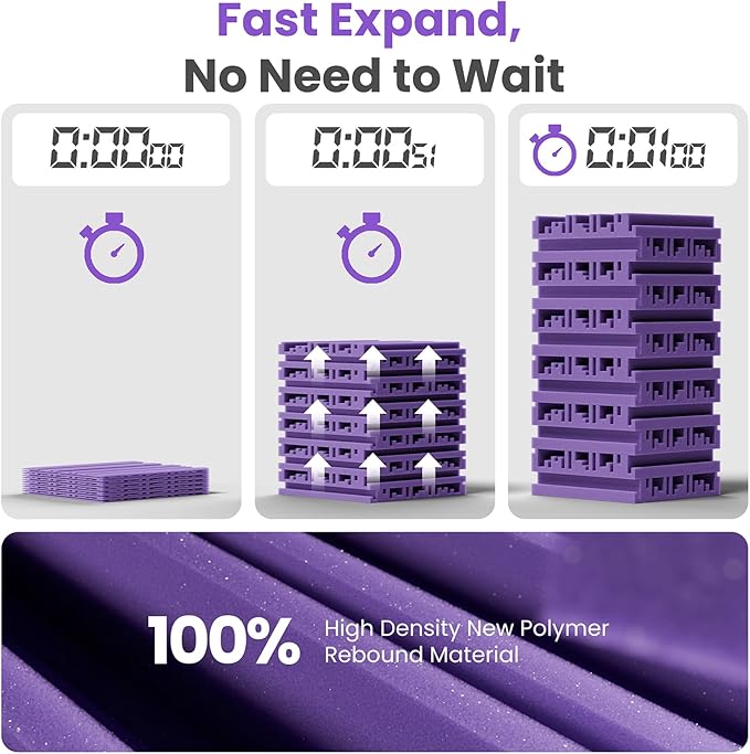 12 Pack Acoustic Foam Panels for Walls, 12" x 12" x 2" Soundproof Wall Panels, Self-Adhesive Soundproofing Padding, High Resilience Sound Absorbing Panels for Home Studios, Offices - Purple
