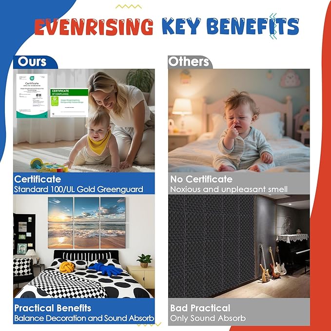 Art Acoustic Panels, 72"x48"x0.4" Sound Absorbing Panels,Better Sound Panels than Soundproof Foam,Self adhesive Soundproof Wall Panels for Recording Studio, BEACH