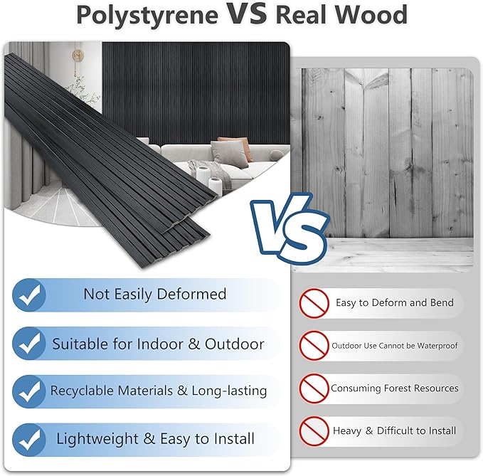 KASARO 3D Faux Wood Wall Panels - 16 Pack (47.2"x4.8") Fluted Slat Paneling for Walls & Ceilings, Adhesive or Nail Install, Waterproof Textured Decor - Living Room, Bedroom, Black