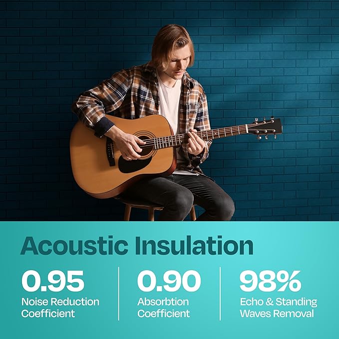 Acoustic Panels 18-Pack Soundproof Wall 12"X12"X0.4" Brick Style Premium Sound Dampening Easy Self Adhesive Installation - [Ocean Turquoise]