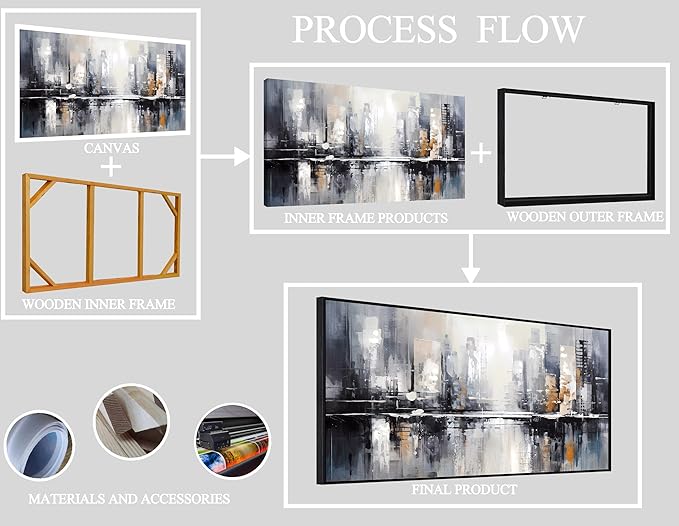 Abstract Wall Art for Living Room, Black White and Gold Wall Decor for Bedroom, Gray City Canvas Print, Large Size 59 x 29 Inches Framed