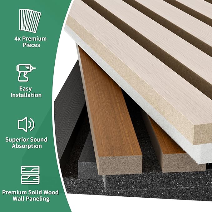 2 Panel Wood Slat Acoustic Panel 48" x24" for Sound Absorbing, Soundproof Wood Slat Panel Cover 16 Sq.Ft, 3D Fluted Sound Absorbing Paneling for Wall Decor, Living Room, Bedroom, Black Wood