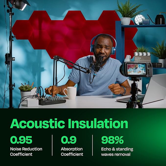 Acoustic Panels 12-Pack Soundproof Wall Panels 12"X10.4"X0.4" Sound Panels High Density Sound Dampening Panels - [Candy Red Hexagon]