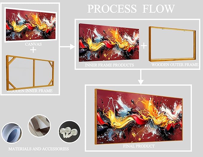 Ouzzlie Colorful Wall Decor Red Art for Living Room Large Wall Pictures Abstract Artwork Home Decor Prints Wall Art 29"x 59"