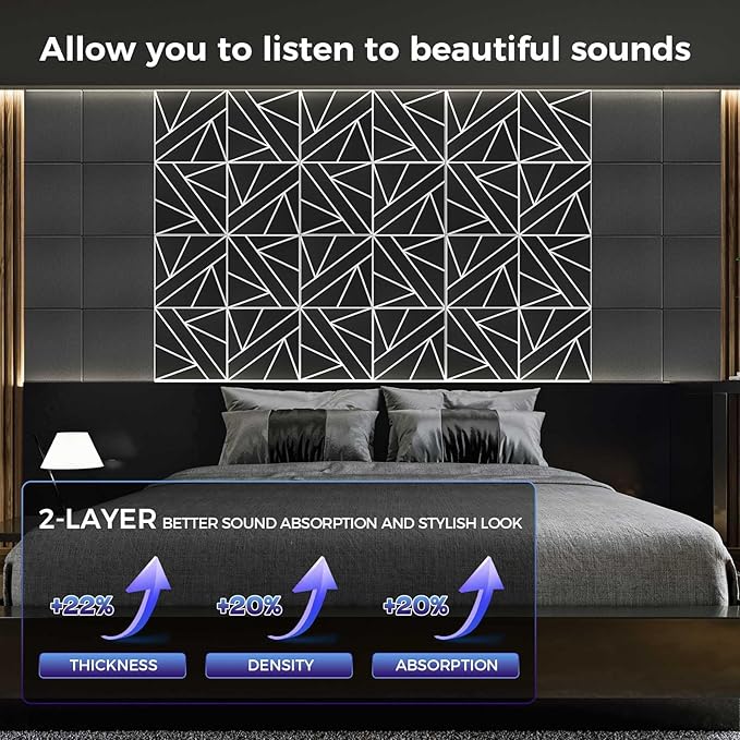 8 Pack 2-Layer Large Soundproof Wall Panels, 15.7 x 15.7 x 0.43 in Sound Proof Foam Panels for Walls,0.9lb/ft* High Density, 3D Acoustic Panels,Artistic Noise Dampening Panels Black&White