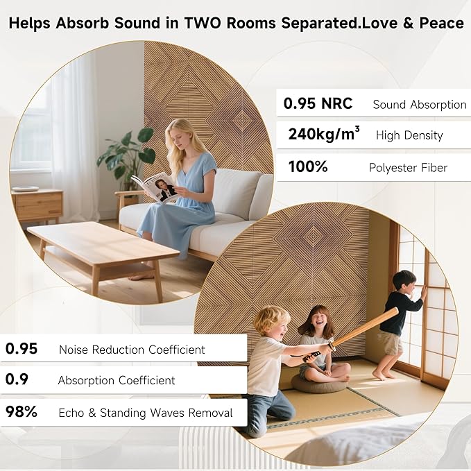 Acoustic Wall Panels,6 Pack Total Size 72 x 48 Inches,Self-Adhesive Decorative Acoustic Panels for Wall and Ceiling,3D UV Printing with Wood Look,Beech