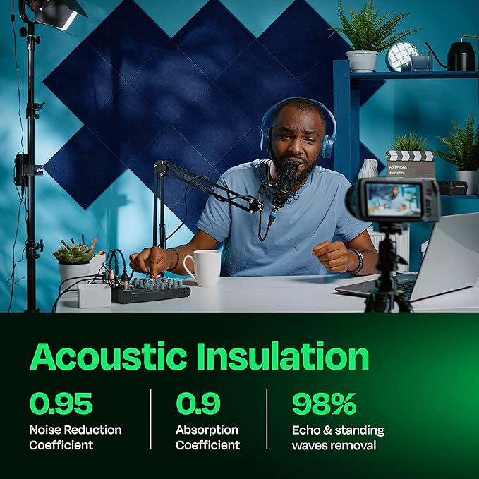 Acoustic Panels 12-Pack Soundproof Wall Panels 12"X12"X0.4" Sound Panels High Density Sound Dampening Panels - [Denim Blue Square]