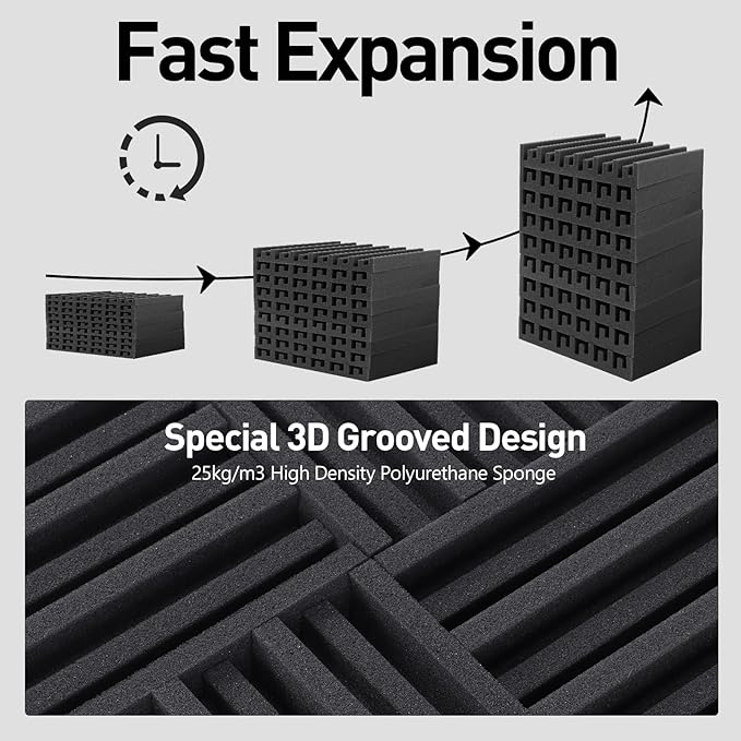 36 Pack Sound Proof Foam Panels for Walls, Self-adhesive Grooved Black Acoustic Panels, 12x12x2 Inches Soundproof Wall Panels, High Density Acoustic Wall Panels for Echoes Absorption