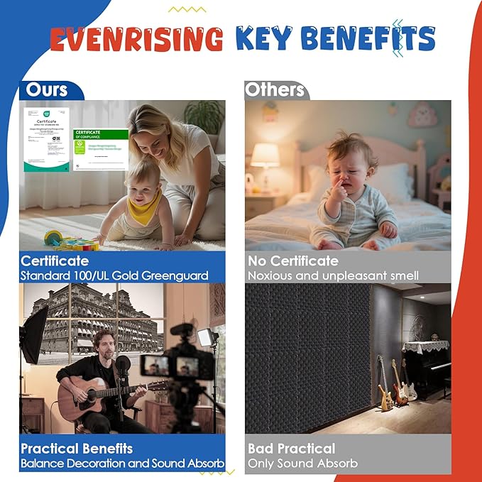 Acoustic Wall Panel 6 Pack, 23.6"x23.6"Decorative Art Soundproof Panel, Sound Absorb Self-Adhesive Panel, Acoustic Treatment for Studio, Home Theater, Office (City Hall 1905)