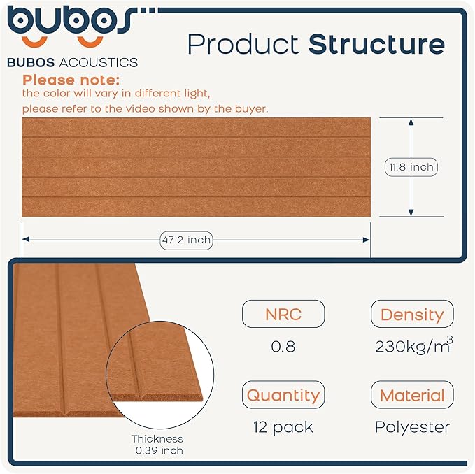 BUBOS 12 Pack Large Acoustic Panels,47.2x11.8Inch SoundProof Panels for Walls,Self Adhesive Acoustic Wall Panels,Decorative Sound Panels for Home Studio Office (Brown 01)