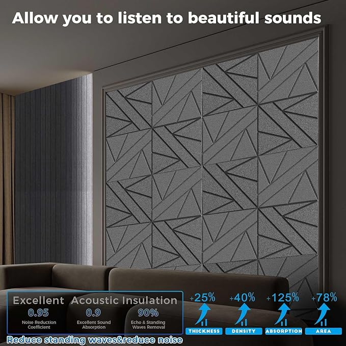 12 Pack Large Self-Adhesive Soundproof Wall Panels, 15.7 x 15.7 x 0.47 in Sound Proof Foam Panels for Walls, 1.2lb/ft³ High Density,Large Size Acoustic Panels, Sound Dampening Panels Black