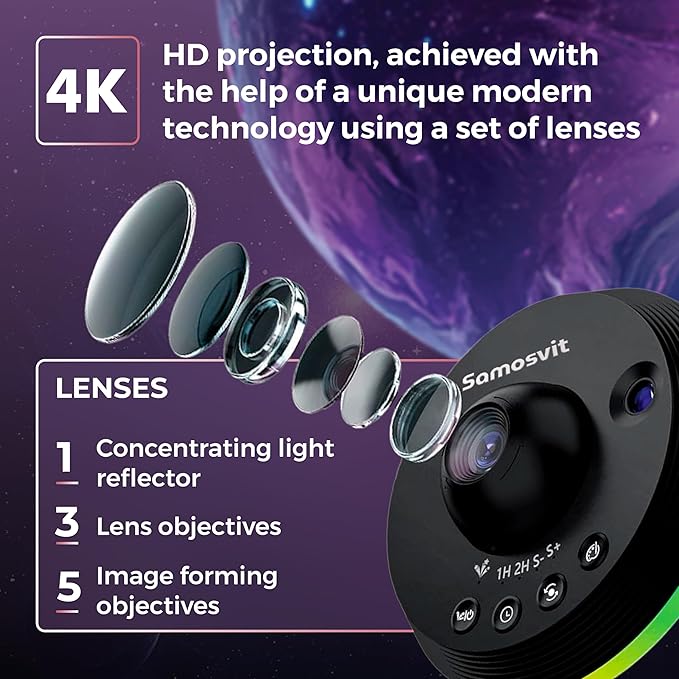 4K Home Planetarium Galaxy Projector for Bedroom - LED Sky Galaxy Night Light Star Planet for Kids - Meteor Effect Ceiling Lights Projector with One Replaceable Moon Nebula - Gift for Kids