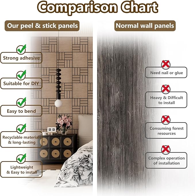 4 Packs Acoustic Wall Panels - Self-Adhesive 3D Wood Slat Wall Panel- Peel and Stick Sound Absorbing Panels for Noise Reducing - Feature Wall Decor for Home & Office