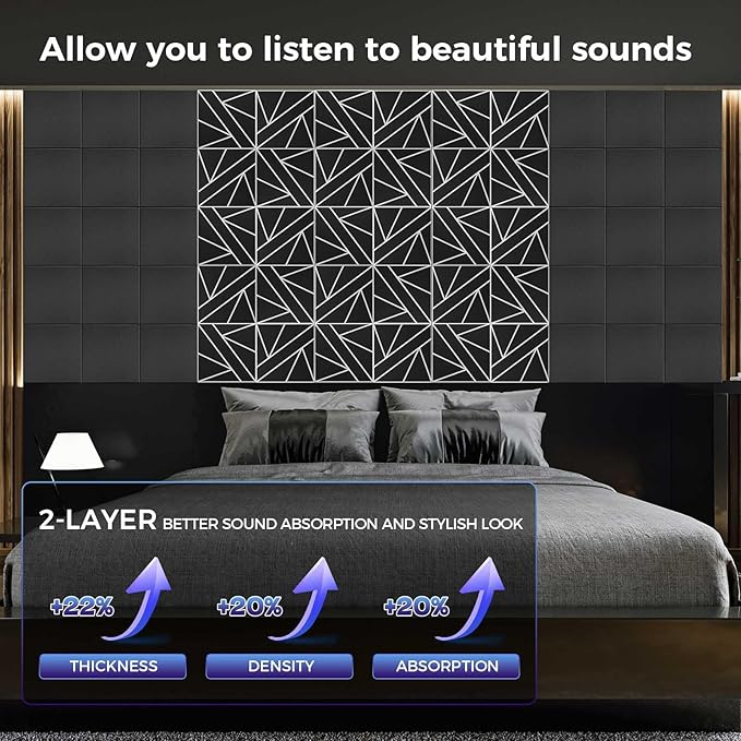 8 Pack 2-Layer Soundproof Wall Panels, 12 x 12 x 0.43 in Sound Proof FoamPanels for Walls, 1.2lb/ft* High Density, Thicker 0.43 in, 3D AcousticPanels,Artistic Noise Dampening Panels Black&White
