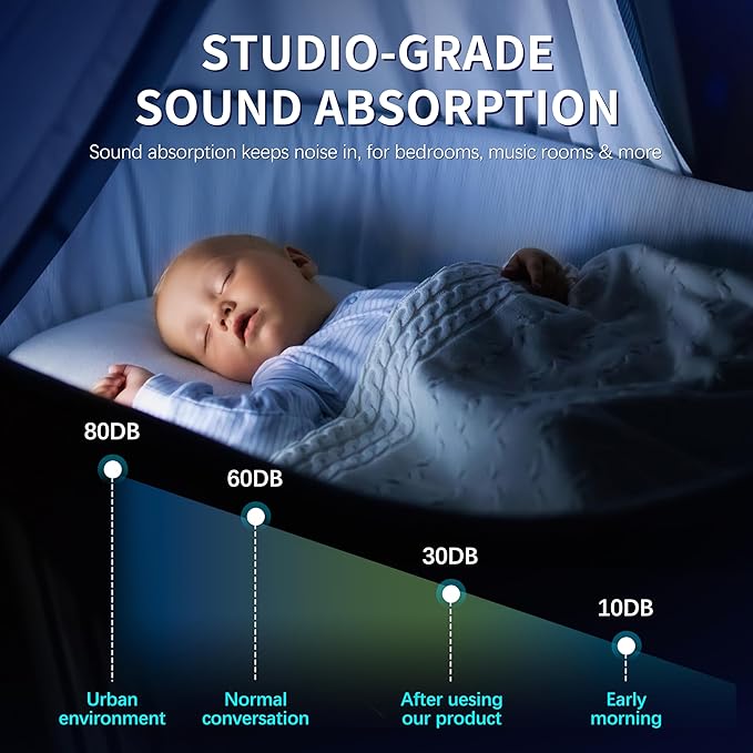 Acoustic Peel & Stick Wall Panels 8 Pack - Soundproof 3D Wood Slat Paneling for Walls/Ceilings (Dark Walnut)