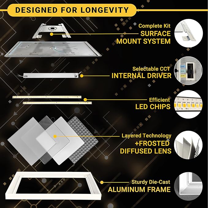 NUWATT 2 Pack 1x4 FT LED Surface Mount Panel 120-277V Universal Voltage, 3CCT 3000K/4000K/5000K Selectable, 4000LM, 40W, Internal Driver, 0-10V Dimmable, 12x48 Inch Flush Mount Ceiling Light, 1" Thick