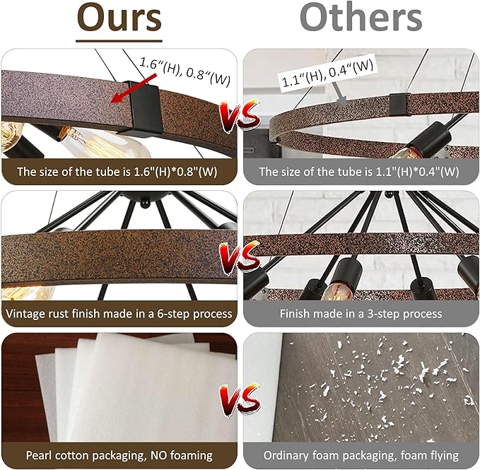 38.2'' Large Farmhouse Wagon Wheel Chandelier for Living Room, 8-Light Rustic Round Metal Light Fixtures for Dining Room Entryway Kitchen Island, Vintage Rust and Black Finishes