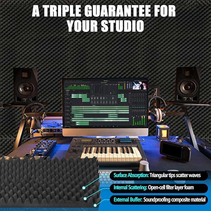 2 Pack Acoustic Panels,48X24X2 Inches Egg Crate Foam soundproof wall panels,sound proof foam panels for walls, noise dampening panels,Sound Panels, Studio Foam for Wall and Ceiling