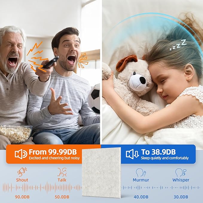 20 Pack Acoustic Panels with Self Adhesive, 12" X 12" X 0.4" High Density Sound Proof Foam Panels for Walls, Soundproof Wall Panels, Square Sound Absorbing Panels for Home Studio Office Decor - Ivory