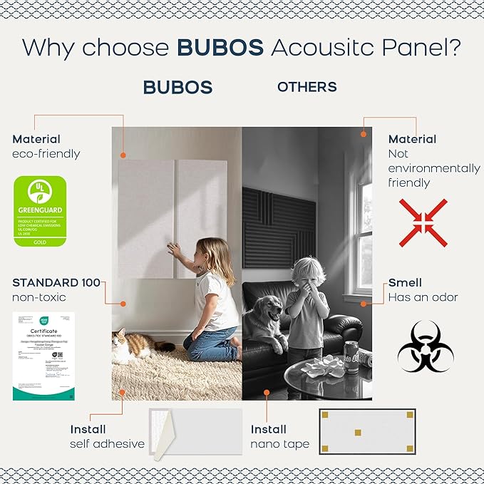 BUBOS 4 PCS Acoustic Panels,23.6''x11.8'' Fabric Soundproof Wall Panels,Self-adhesive Sound Absorbing Panels for Studios, Office, Home Theater,Fabric-Clad Linen