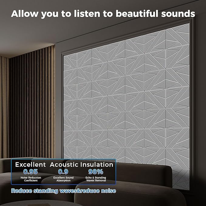 50 Pack Bulk Self-Adhesive Soundproof Wall Panels, 12 x 12 x 0.47 in Sound Proof Foam Panels for Walls, 1.2lb/ft³ High Density, Thicker 0.47in, Acoustic Panels, Duty for Large Walls Gray