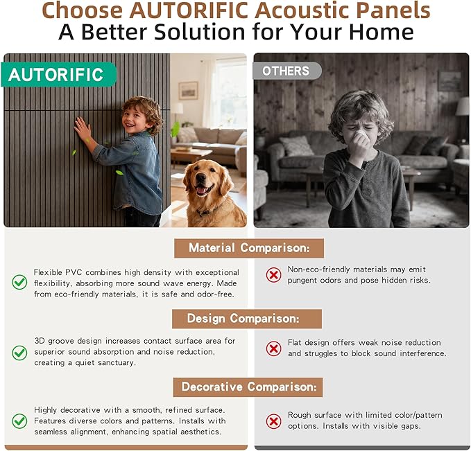 10 Pack Acoustic Panel, 47.2”x23.6” Acoustic Panels for Wall, Decorative Large Acoustic Panels with Wood Finish, for Office,Home Theater,Studio,Living Room, Walnut