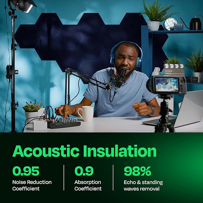 Acoustic Panels 12-Pack Soundproof Wall 12"X10.4"X0.4" - High Density Sound Dampening [Denim Blue Hexagon]