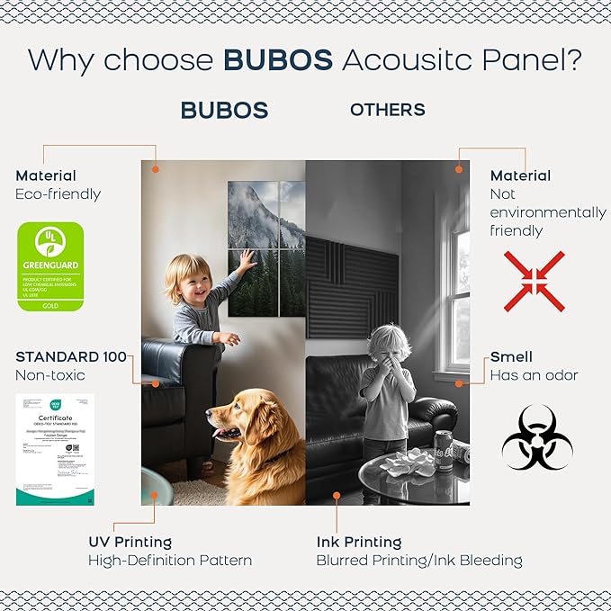 BUBOS 8 Pack Art Acoustic Panels Soundproof Wall Panel,47.2X31.4 Inches Sound Absorbing Panel,Self-Adhesive Decorative Acoustical Wall Panels, Acoustic Treatment for Ceiling Home Office（Forest2）