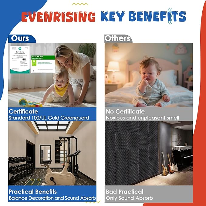 10 Pack Large Acoustic Panels,47.2" X 23.6" Acoustical Wall Panel,Self-Adhesive Sound Proof Panel for Office, Decorative Soundproof Wall Panels for Home Studio (Camel)