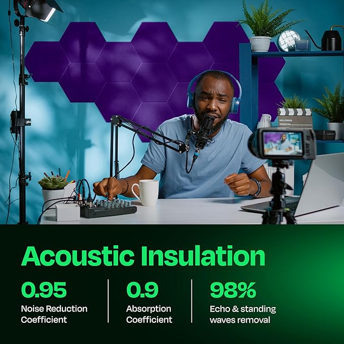 Acoustic Panels 12-Pack Soundproof Wall Panels 12"X10.4"X0.4" Sound Panels High Density Sound Dampening Panels - [Midnight Purple Hexagon]