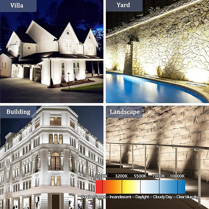 72W Outdoor Led Wall Washer Lights Bar, 40 Inches 5000K Daylight White Aluminium Wall Washer Light, 120V Waterproof IP67 Outdoor LED Light Bar for Outdoors, Plug-in (2 Pack)