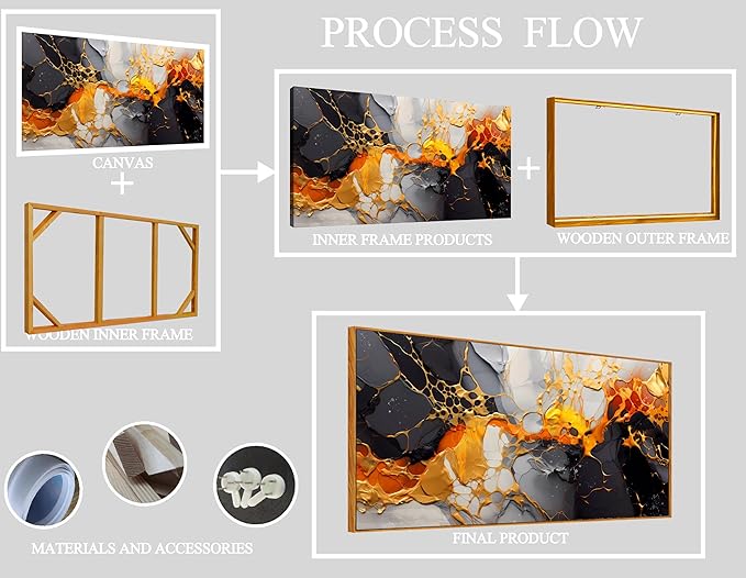 Canvas Abstract Wall-Art for Office - Black and White Pictures for Wall - Framed Prints for Wall Decor Living Room Bedroom 29" x 59"