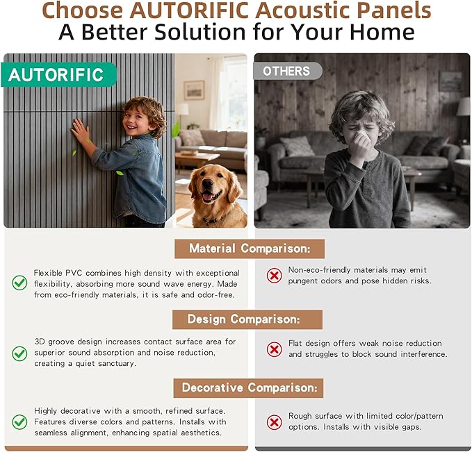 10 Pack Acoustic Panels for Wall, Soundproof Panels with Simulated Wood Grain Finish, 47.2”x23.6” Decorative Acoustic Wall Panel for Office,Home Theater,Studio,Living Room, Gray Oak