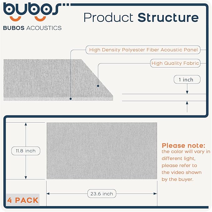 BUBOS 4 PCS Acoustic Panels,23.6''x11.8'' Fabric Soundproof Wall Panels,Self-adhesive Sound Absorbing Panels for Studios, Office, Home Theater,Fabric-Clad Grey