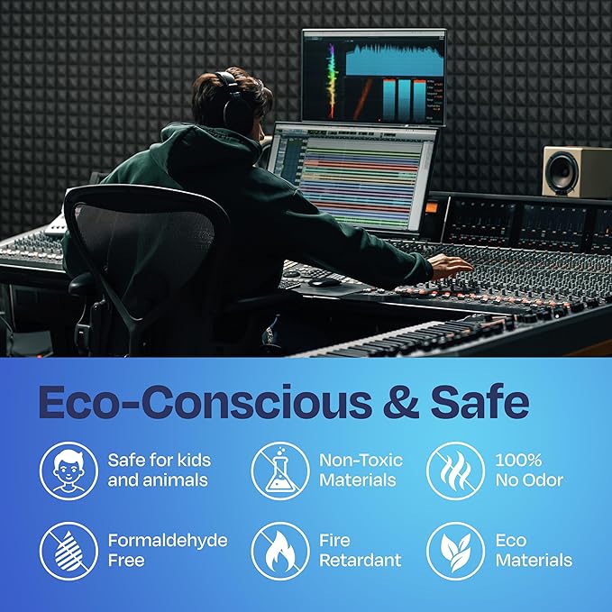 36-Pack Sound Proof Foam Panels for Walls 12X12X2 Acoustic Panels Pyramid Style Sound Panels for Studio and Home Noise Reduction with Vibredux HD