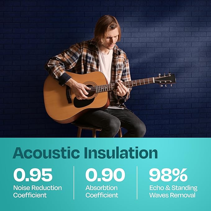 Acoustic Panels 18-Pack Soundproof Wall Panels 12"X12"X0.4" Brick Style Sound Panels Premium Sound Dampening Panels Easy Self Adhesive Installation - [Denim Blue]