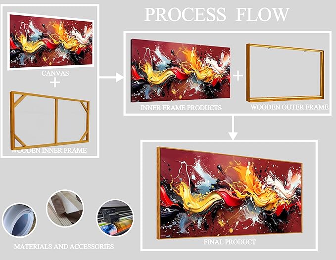 Ouzzlie Red Wall Art Gold Wall Decor Colorful Pictures Azure Blue Abstract Wall Art Decor 24"x 48" in Wall Paintings for Living Room