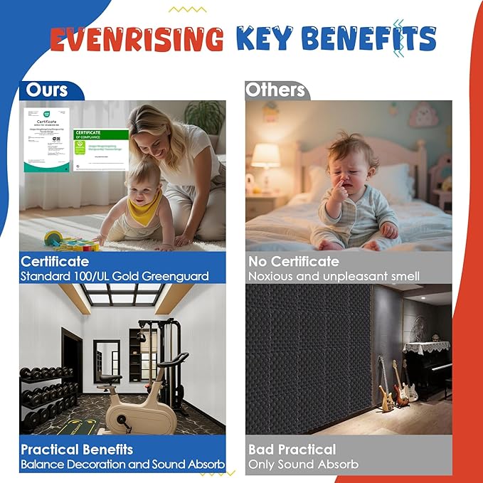 10 Pack Large Acoustic Panels,47.2" X 23.6" Acoustical Wall Panel,Self-Adhesive Sound Proof Panel for Office, Decorative Soundproof Wall Panels for Home Studio (White)