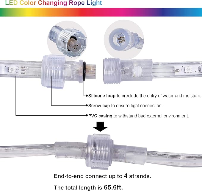 33ft Flat Flexible LED Rope Lights, Color Changing RGB Strip Light with Remote Control, 8 Colors Multiple Modes, Plug in Novelty Light, Connectable and Waterproof for Home Kitchen Indoor Outdoor Use…