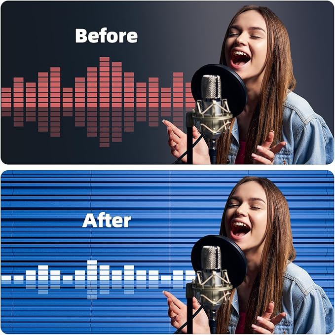 48 Pack Sound Proof Foam Panels for Wall,12" X 12" X 2" Self-Adhesive Acoustic Foam Panels,High Resilience Soundproof Wall Panels,Sound Absorbing Panels for Home Studios, Offices - Black