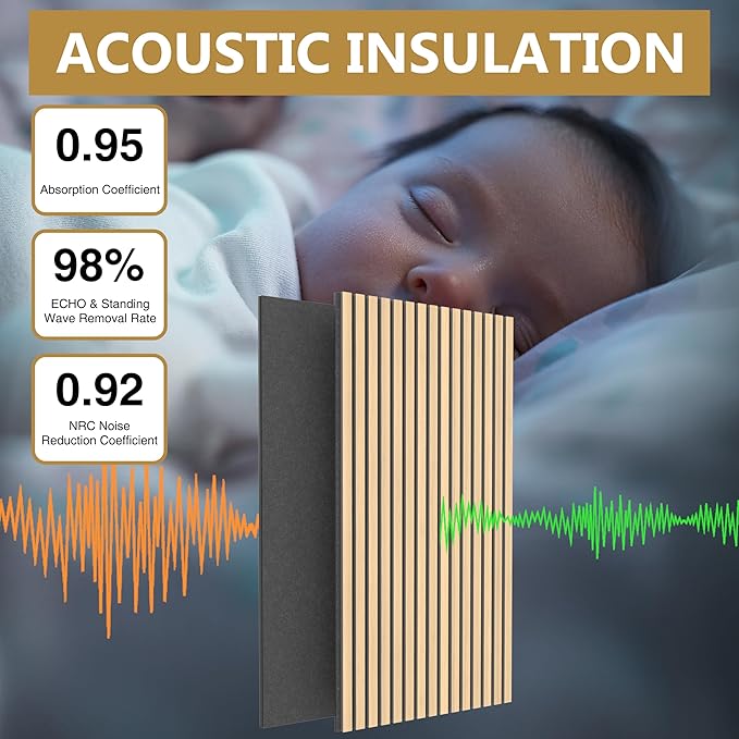 Acoustic Wood Wall Panels, 2-Pack 45.3" x 23.6" Soundproof Wall Panels, Wood Slat Wall Panels for Wall Decor, Natural Oak