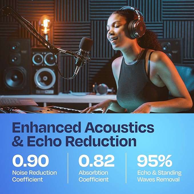 18-Pack Sound Proof Foam Panels for Walls 12X12X1 Acoustic Panels Wedge Style Sound Panels for Studio and Home Noise Reduction