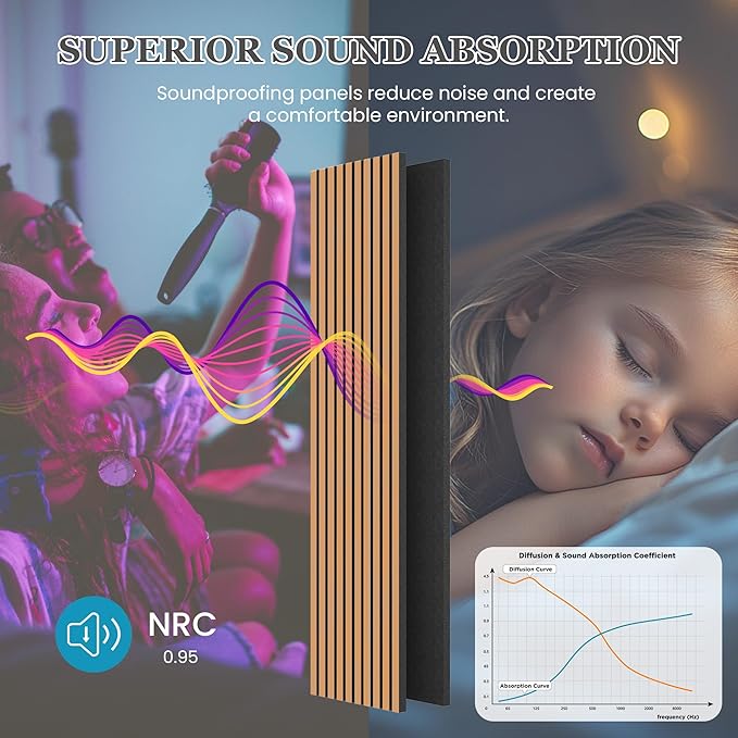 2 Pack 105.9" x 20.5" x 0.8" Acoustic Wall Panels Sound Absorbing, Wood Slat Wall Panels for Wall Decor, Soundproof Wood Wall Panels, Brown