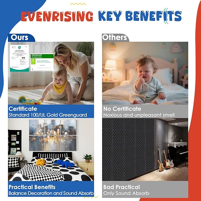 Art Acoustic Panels, 72"x48"x0.4" Sound Absorbing Panels,Better Sound Panels than Soundproof Foam,Self adhesive Soundproof Wall Panels for Recording Studio, Abstract city